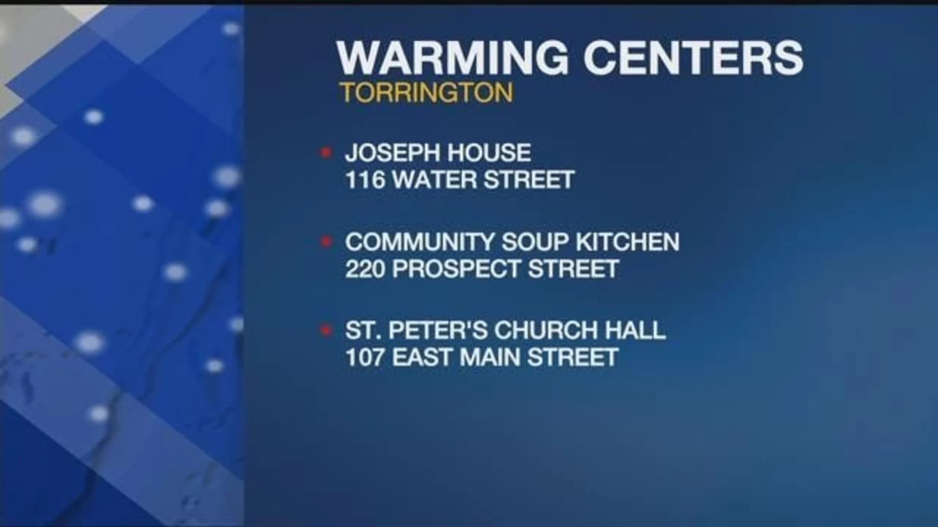 Division of Emergency Management: Shelters open throughout storm