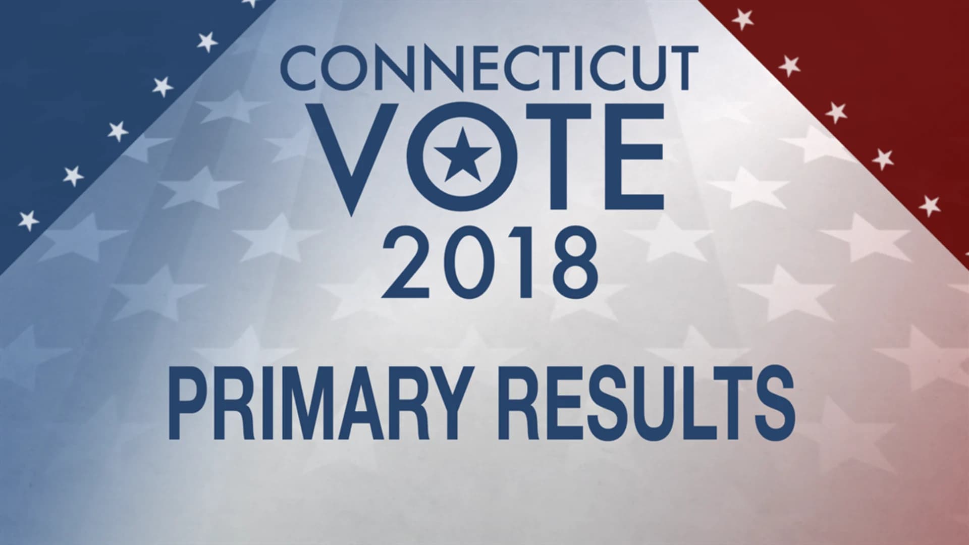 Connecticut Primary Election Results
