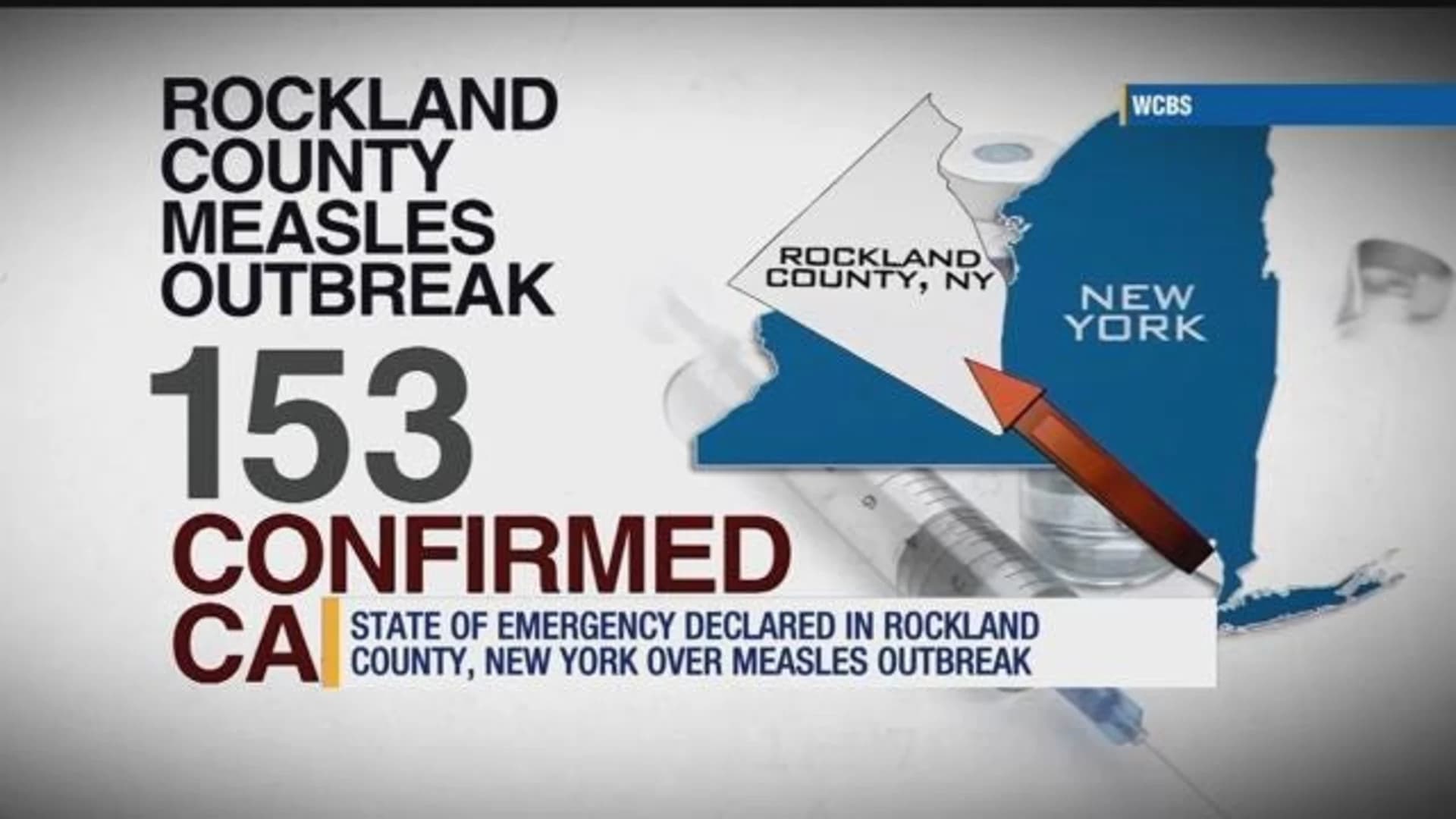 State of emergency over measles outbreak goes into effect in Rockland NY