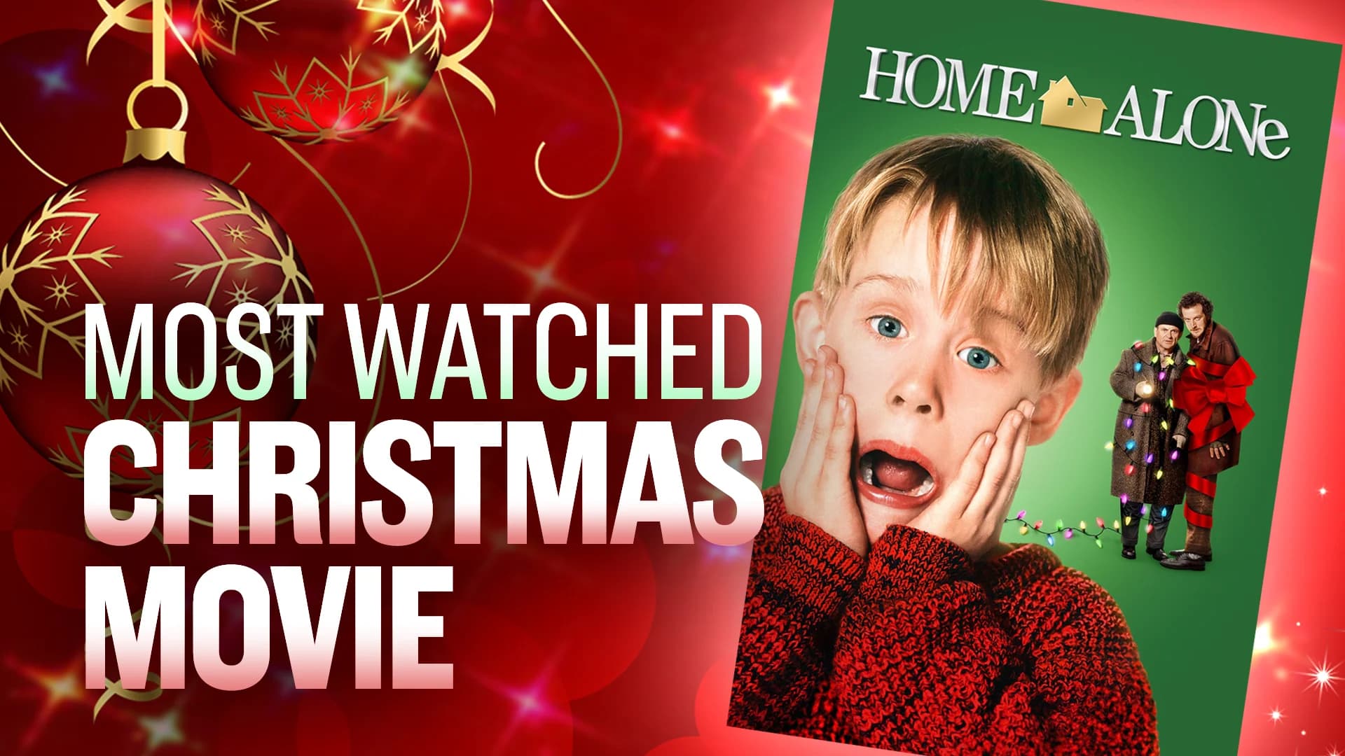 Survey: ‘Home Alone’ most searched ‘90s Christmas movie in New Jersey